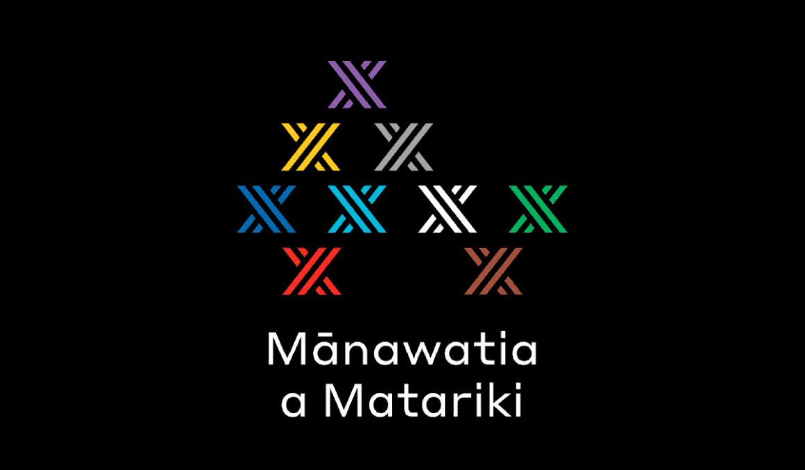 Mānawatia a Matariki